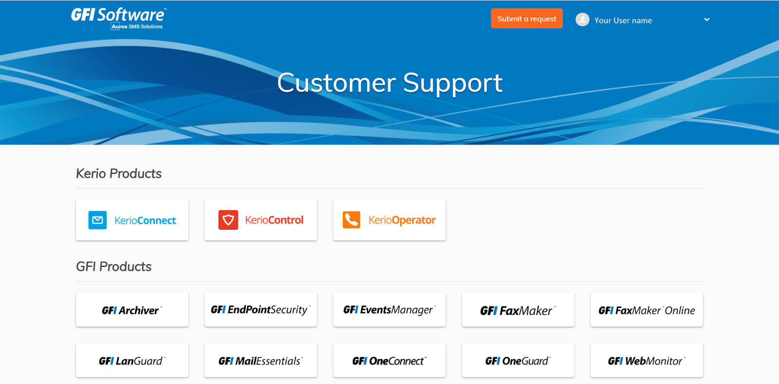 Opening A New GFI Support Ticket – MyKerio Support